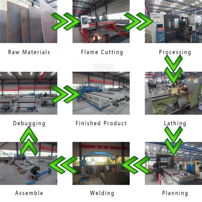 Stahlstange/die Verstärkung/Beton schweißten Maschendrahtmaschine (3M-Breite)